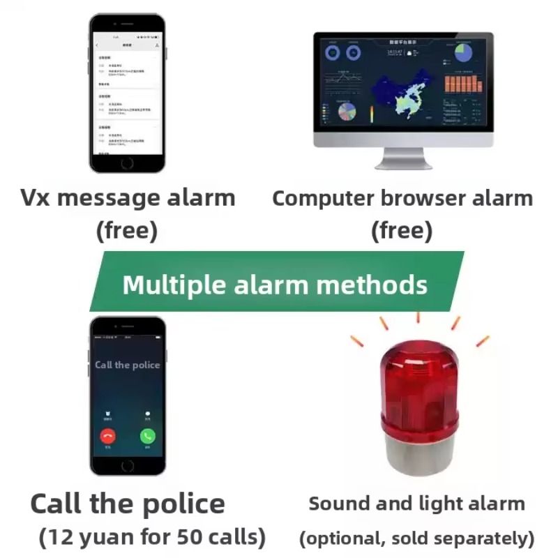 산업용 액체 가스 모니터링 시스템용 원격 압력 센서 게 - Water Alarm Sensor 리뷰 및 가격
