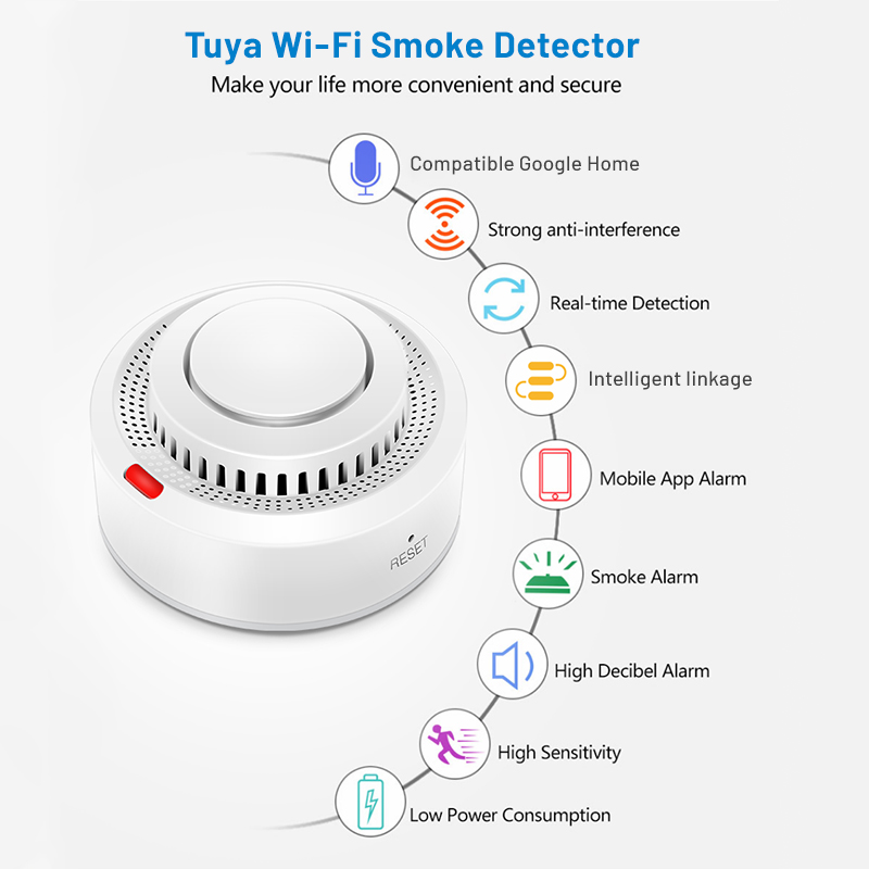 2팩 투야 스마트 WiFi 연기 감지기, 실시간 앱 알 - Smoke Detector Interconnected 리뷰 및 가격